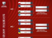 LOL决赛-芬兰逆转卢森堡，欧洲杯资格赛积分领先的简单介绍