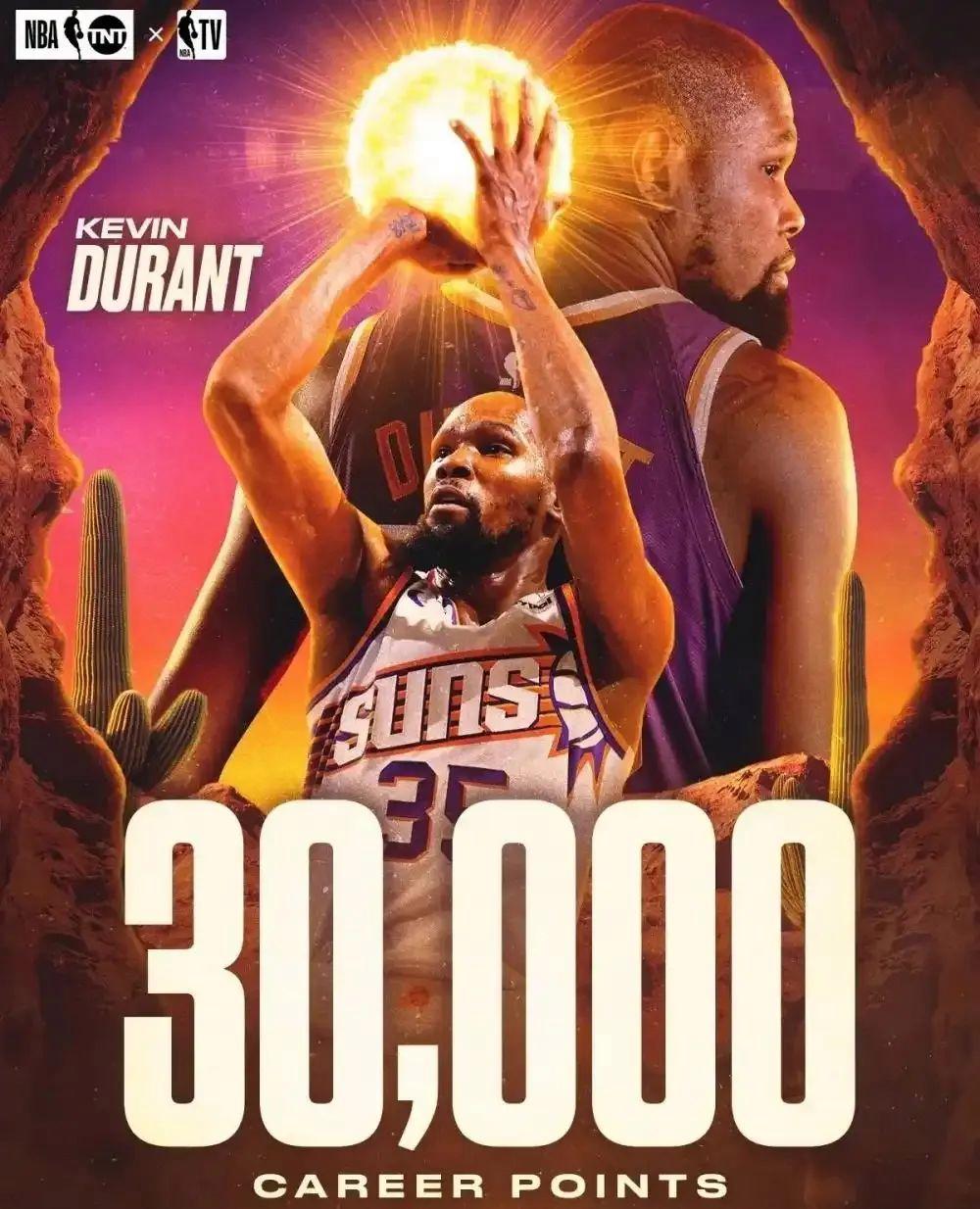 欧洲网球队险胜世界网球队,凯文·杜兰特打破历史纪录峡谷大战全球总决赛,点燃全场激情的简单介绍 欧洲网球队险胜世界网球队,凯文·杜兰特打破历史纪录峡谷大战全球总决赛,点燃全场激情的简单介绍